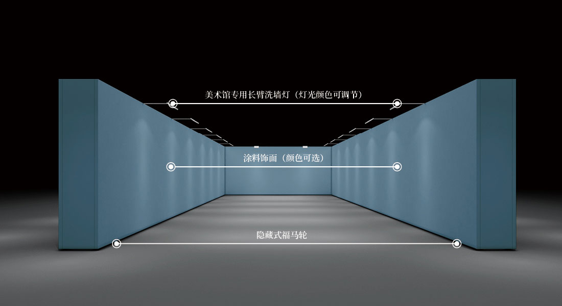 福馬輪使用(yòng)效果