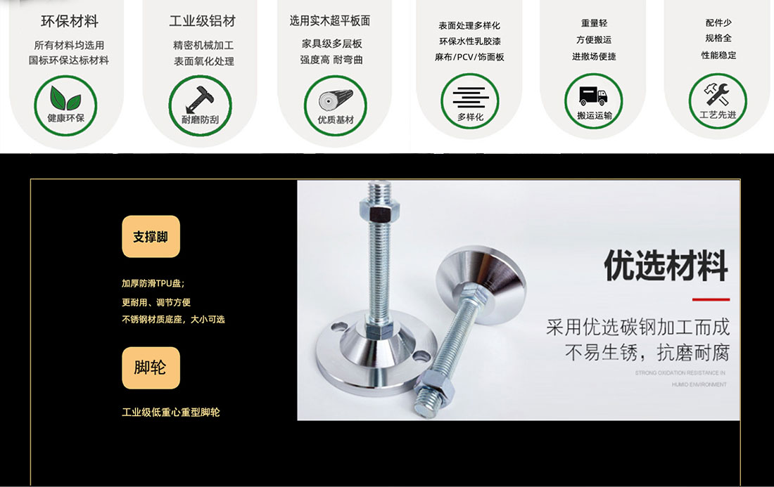 移動展牆選用(yòng)優質材料